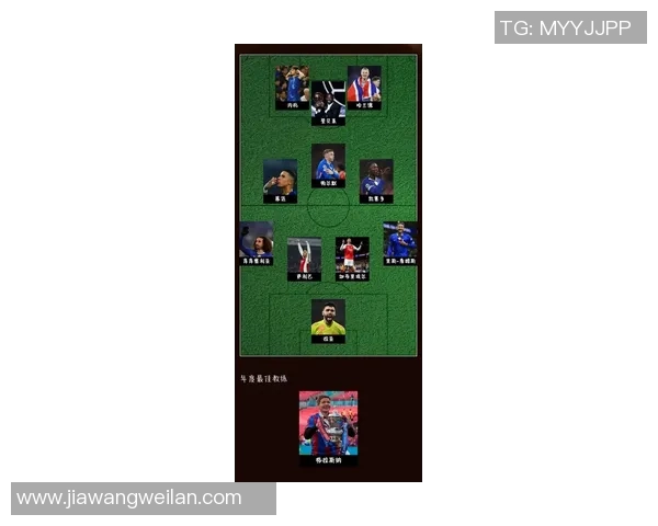 全球顶级足球明星现役阵容全面解析与最新动态分享